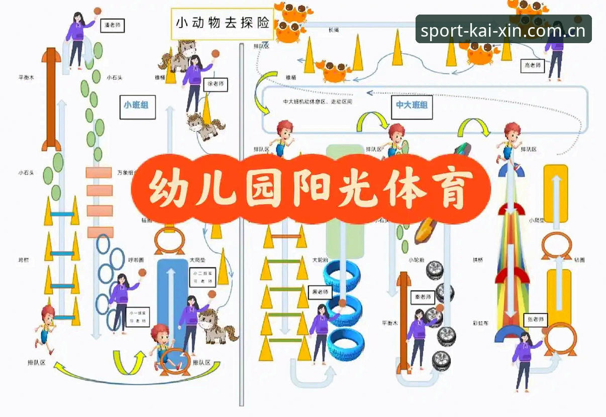开心体育怎么玩对比 开心体育怎么玩对比:从入门到精通的完整指南