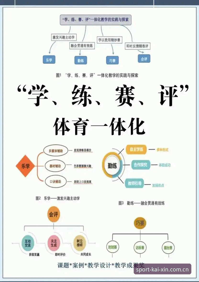 开心体育怎么玩对比 开心体育怎么玩对比:从入门到精通的完整指南